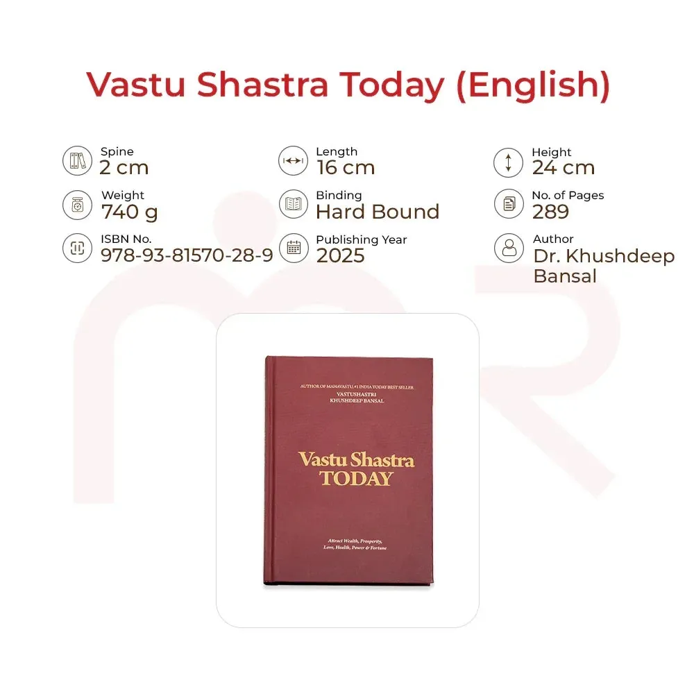 VastuShastratoday_Eng_3_6ea5324e-8448-4c85-8f7e-3ab7b3f5fd24.webp